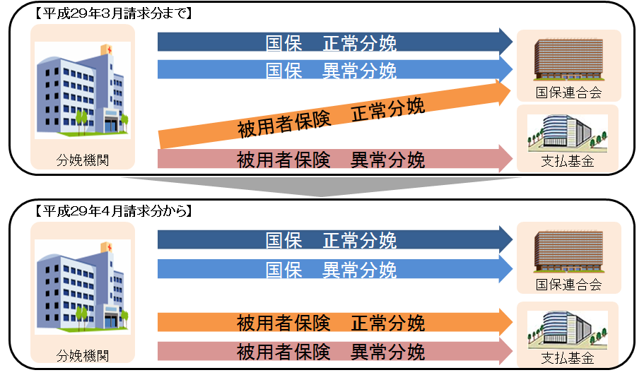 画像データ